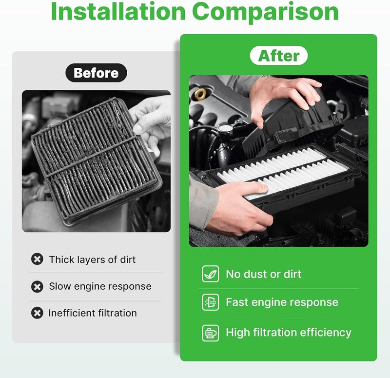 RVgolf Engine+Cabin Air Filters Set Fit 22-26 Tucson, 21-26 Santa Fe, 20-26 Sonata, 22-26 Santa Cruz, 21-26 Sorento(All not for hybrid) Engine Air Filter Replace Accessories 97133L1000 28113L1000 - Image 5